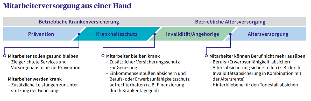 CEB_Grafik_1200.bmp CEB_Grafik_1200.bmp